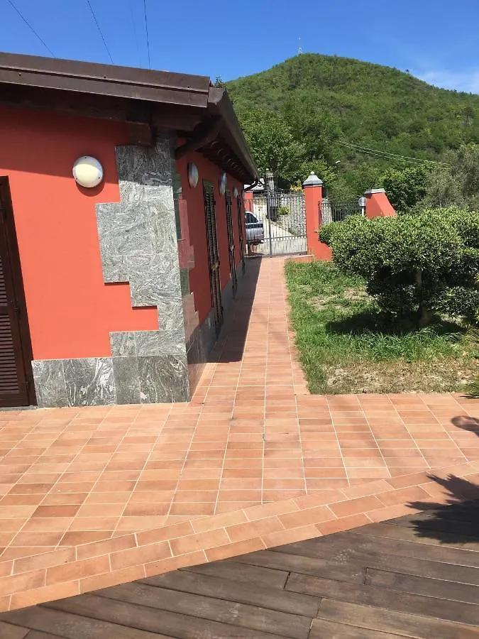 Villa Belvedere Relax,Piscina Privata E Privacy Alassio
