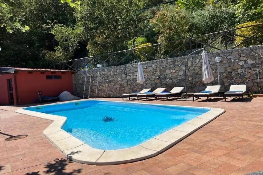 Villa Belvedere Relax,Piscina Privata E Privacy Alassio Italy