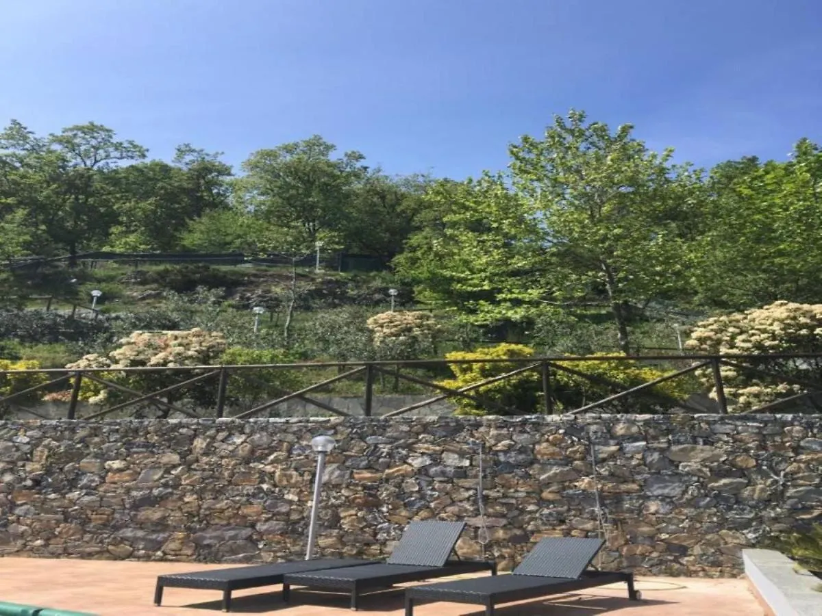 Villa Belvedere Relax,Piscina Privata E Privacy Alassio